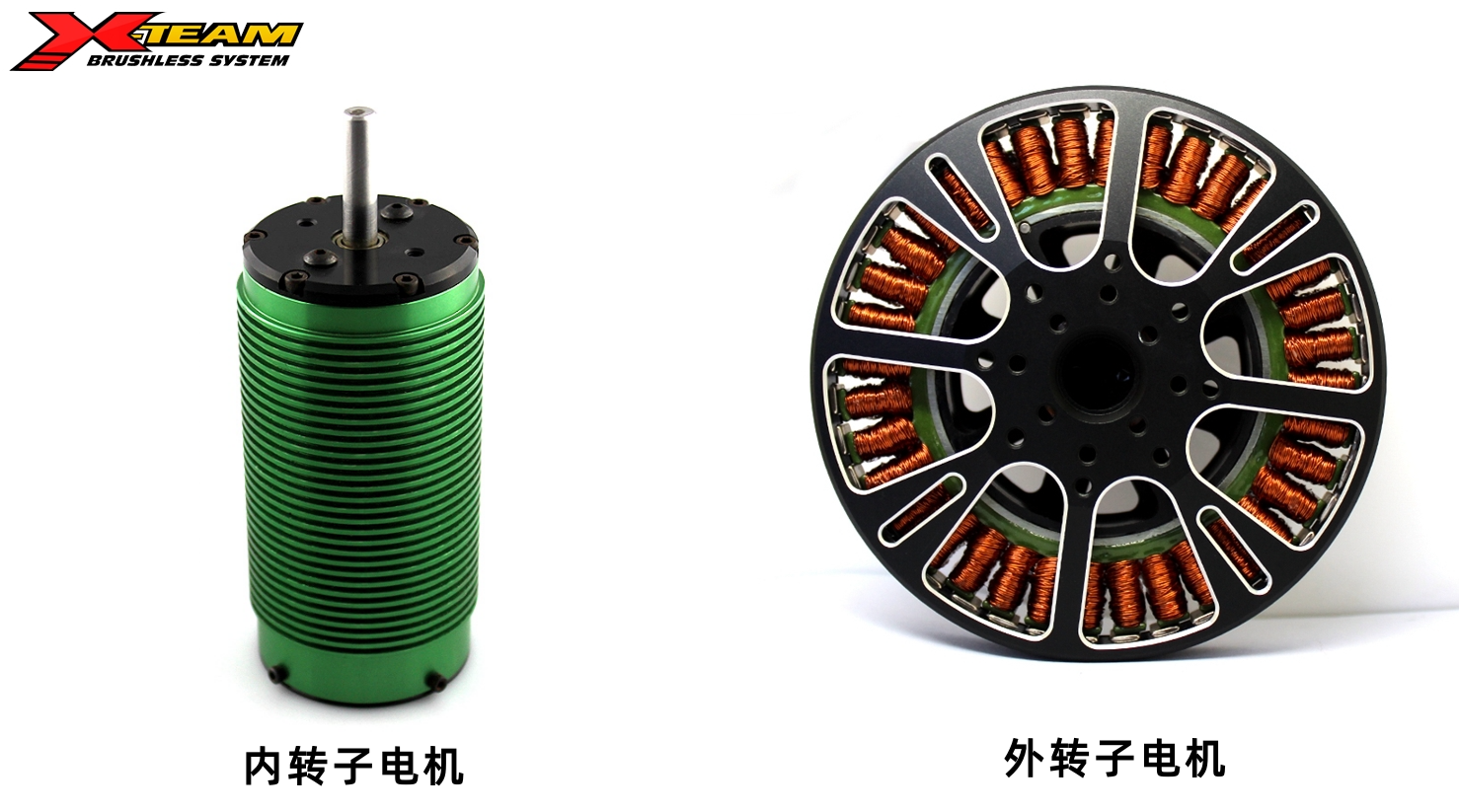 內(nèi)轉(zhuǎn)子無(wú)刷電機(jī)和外轉(zhuǎn)子無(wú)刷電機(jī)的區(qū)別